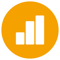 Revenues and Analysis